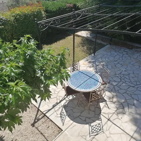 La De Charmassone Vila Montfrin
